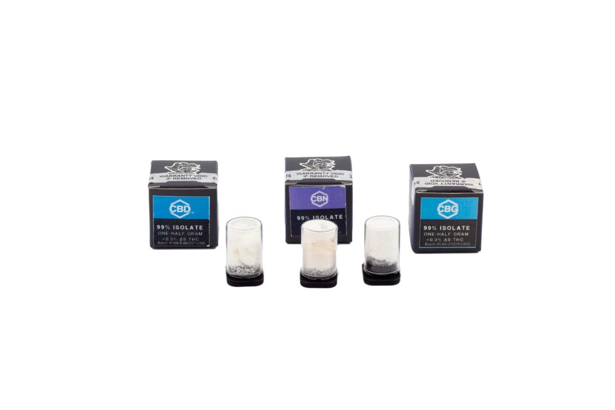 Extract Bundle